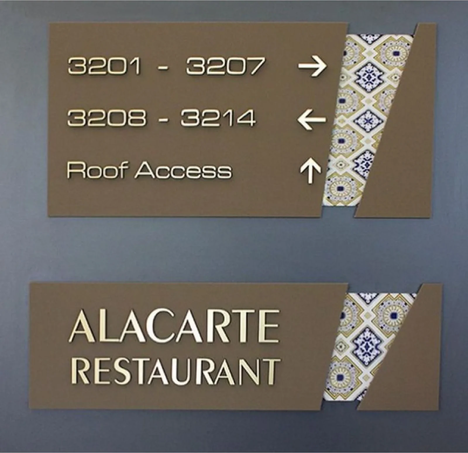 Kapı Adlandırma ve Tabelaları